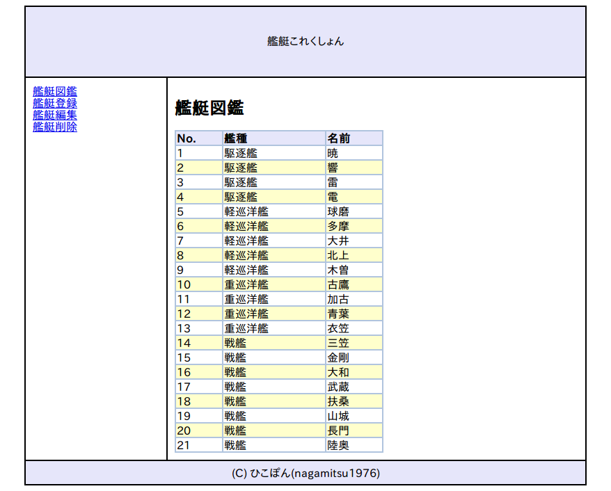 f:id:nagamitsu1976:20151030145214p:plain