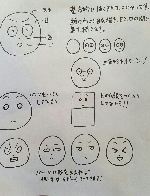 f:id:nagatakatsuki:20160728120407j:image f:id:nagatakatsuki:20160728120407j:image