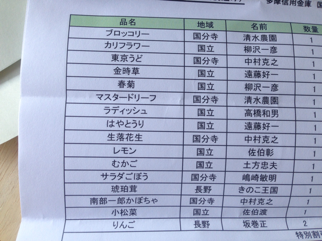 f:id:nagayasukumiko:20131109142314j:plain f:id:nagayasukumiko:20131109142314j:plain