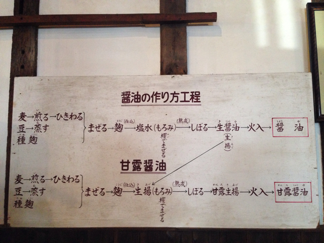f:id:nagayasukumiko:20140615202945j:plain f:id:nagayasukumiko:20140615202945j:plain