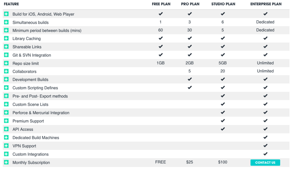 f:id:naichilab:20150906223712p:plain f:id:naichilab:20150906223712p:plain