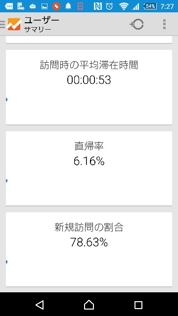 f:id:naitoujinexpress:20151007073037j:image f:id:naitoujinexpress:20151007073037j:image