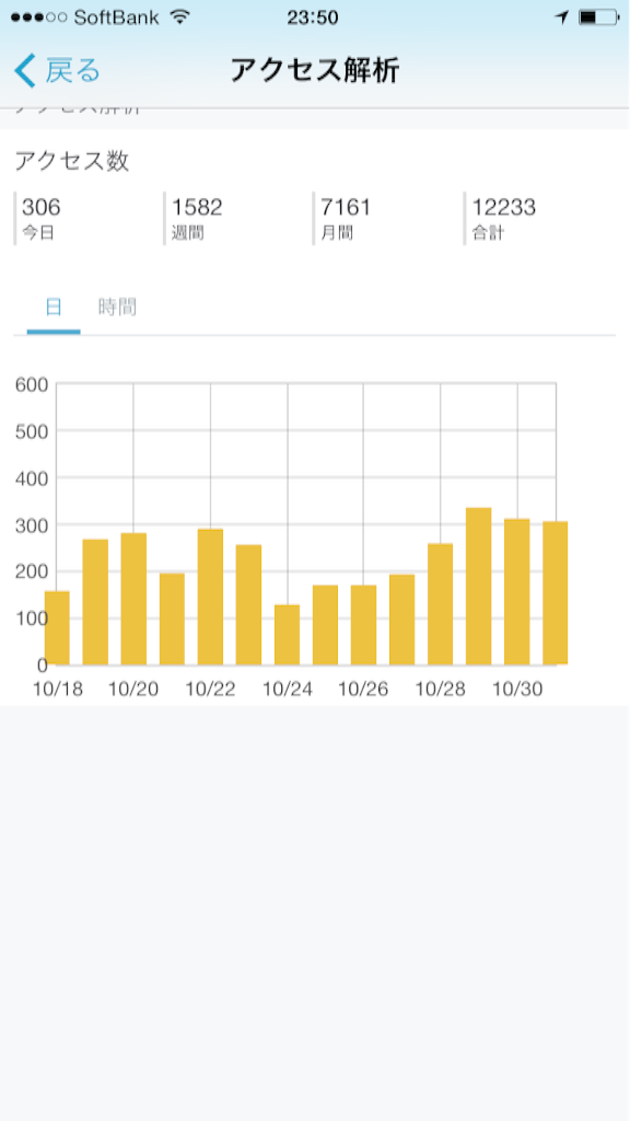 f:id:nakai-senmu:20151101102251p:image f:id:nakai-senmu:20151101102251p:image