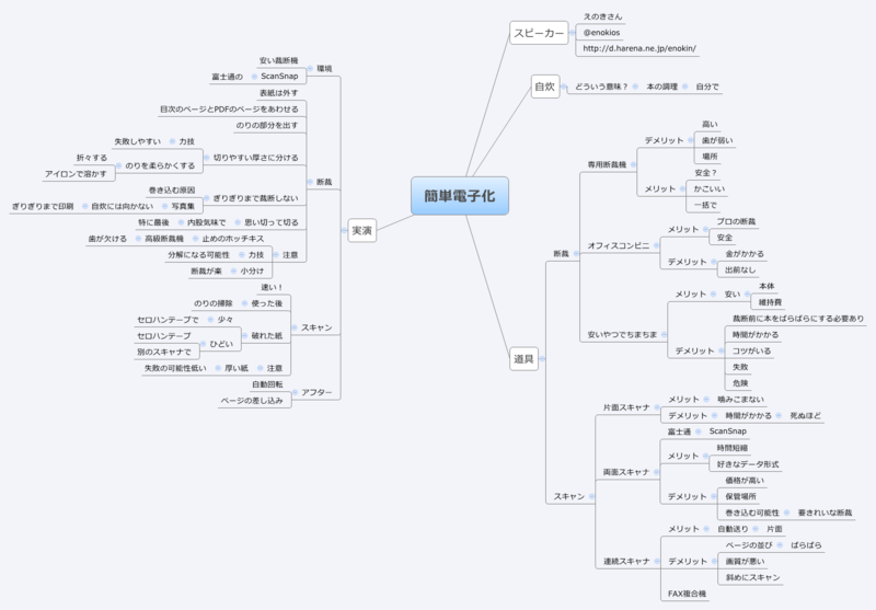 f:id:nakaji999:20101107000505p:image f:id:nakaji999:20101107000505p:image