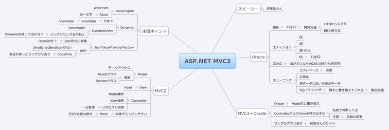 f:id:nakaji999:20101107000506p:image f:id:nakaji999:20101107000506p:image