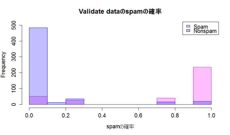 f:id:nakhirot:20130703030749p:plain f:id:nakhirot:20130703030749p:plain