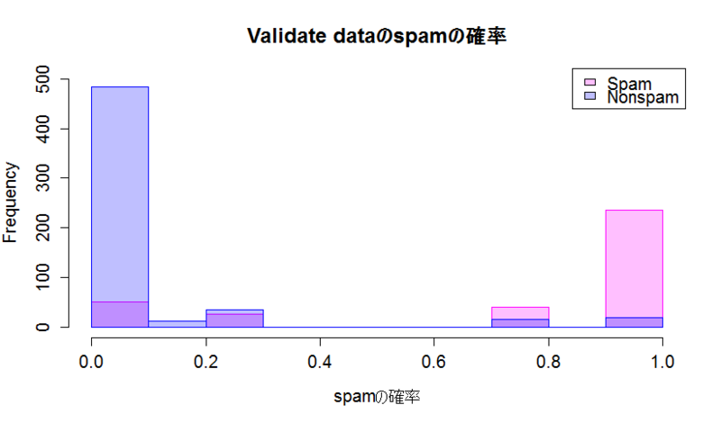 f:id:nakhirot:20130703030749p:plain