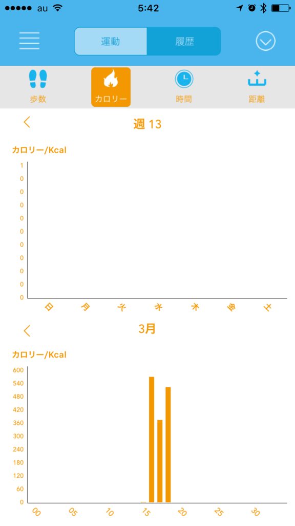 f:id:namakero4:20160321152201p:plain