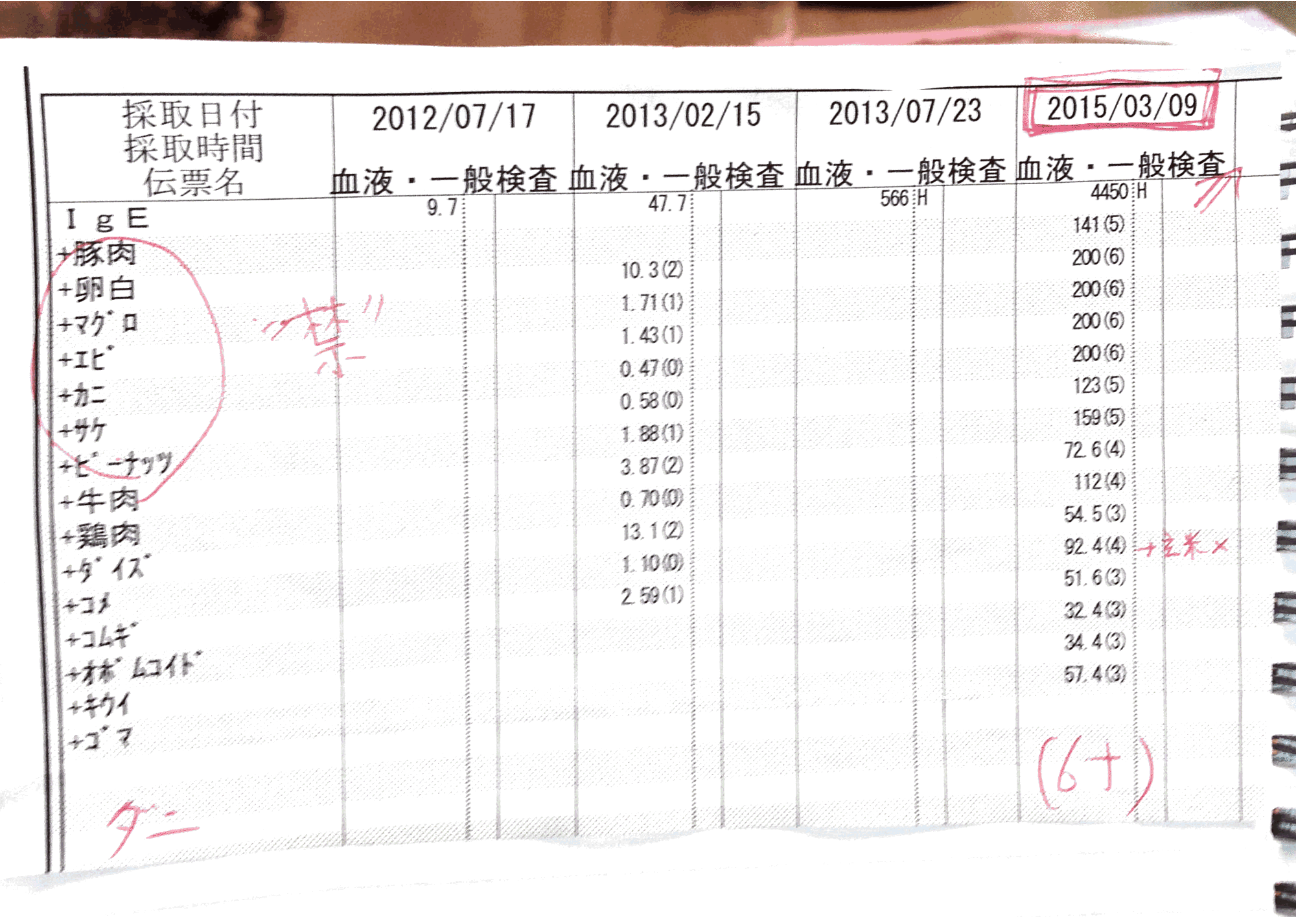 f:id:nameneko1516:20150508235714p:image f:id:nameneko1516:20150508235714p:image