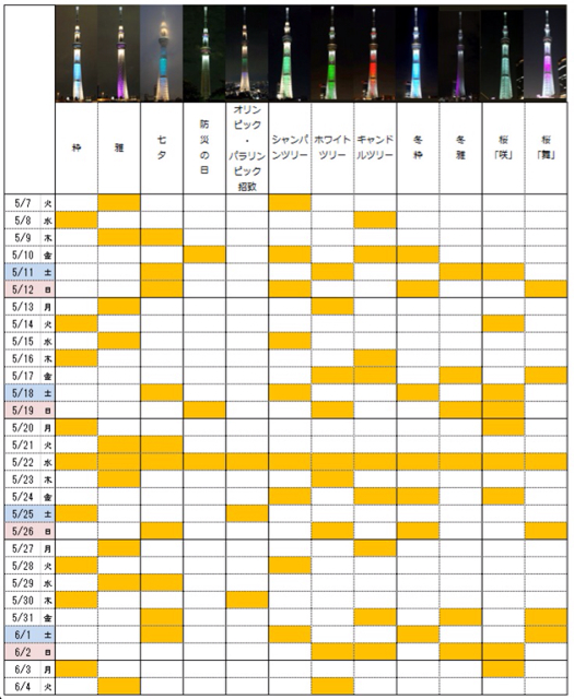 f:id:nanaironokakehashi:20130502221929j:plain f:id:nanaironokakehashi:20130502221929j:plain