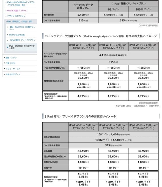 f:id:nanaironokakehashi:20130506235139j:plain f:id:nanaironokakehashi:20130506235139j:plain