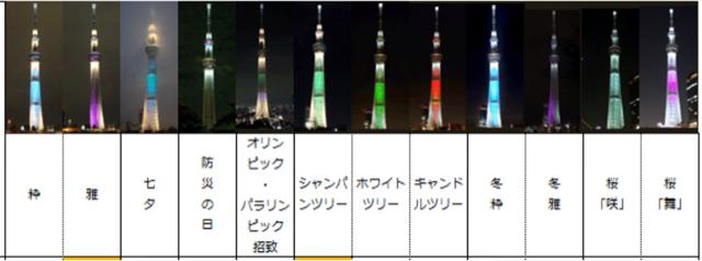f:id:nanaironokakehashi:20130523144655j:plain f:id:nanaironokakehashi:20130523144655j:plain