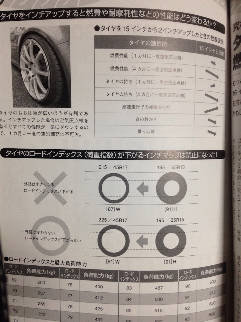 f:id:nanasato83:20151224035455j:image f:id:nanasato83:20151224035455j:image