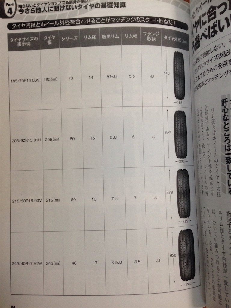 f:id:nanasato83:20151224094303j:image f:id:nanasato83:20151224094303j:image