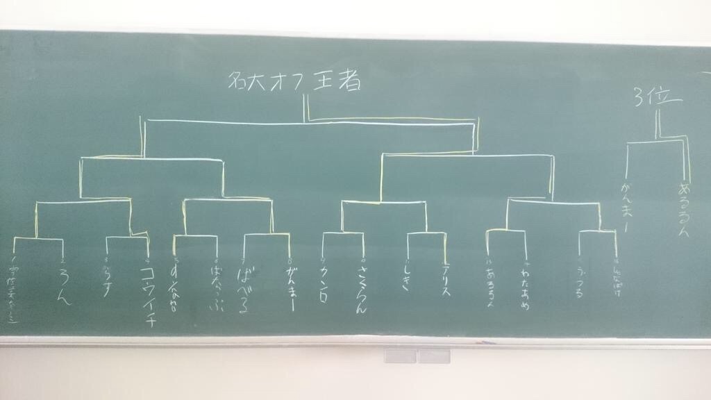 f:id:nandec091:20150609150224j:image f:id:nandec091:20150609150224j:image
