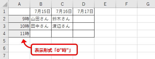 時刻列がただの数値だった場合