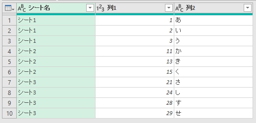 シートの結合クエリの結果