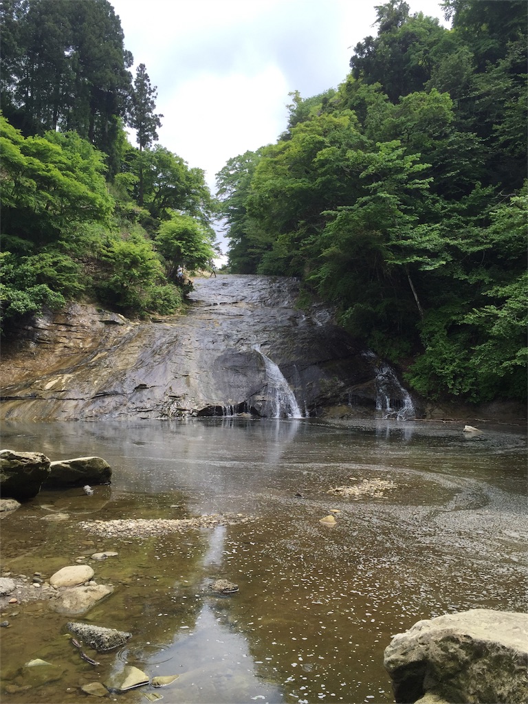 f:id:naoiauto:20160508000927j:image f:id:naoiauto:20160508000927j:image