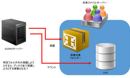 f:id:naoki0311:20130509173109p:image