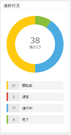 f:id:naoki0311:20160204211842p:plain f:id:naoki0311:20160204211842p:plain