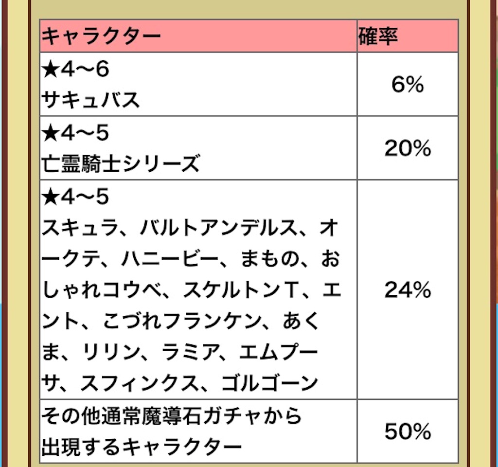 f:id:naoki346:20150817220841j:image f:id:naoki346:20150817220841j:image