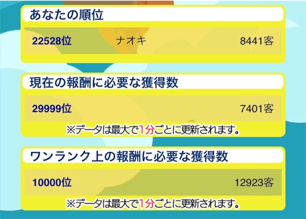 f:id:naoki346:20151004184805j:image f:id:naoki346:20151004184805j:image