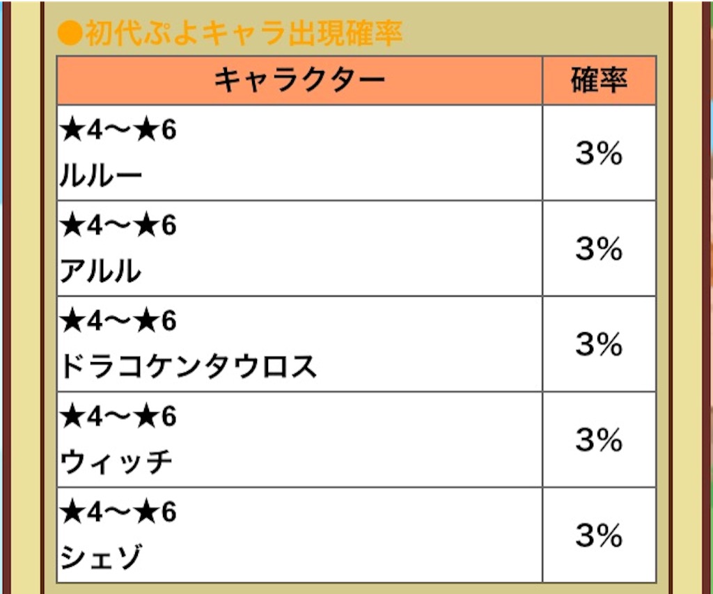 f:id:naoki346:20151009145205j:image f:id:naoki346:20151009145205j:image