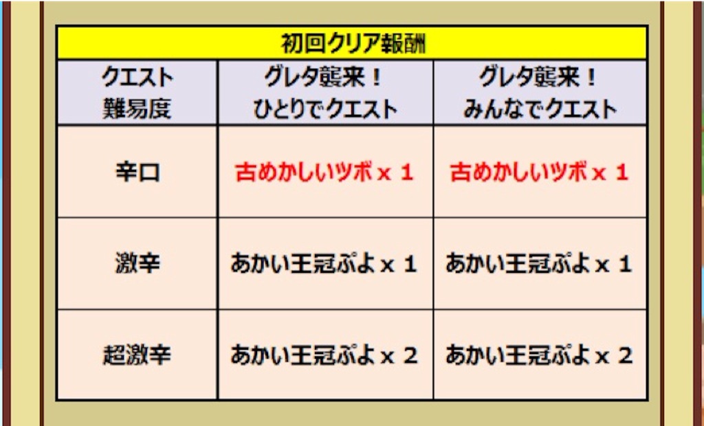 f:id:naoki346:20151201220947j:image f:id:naoki346:20151201220947j:image
