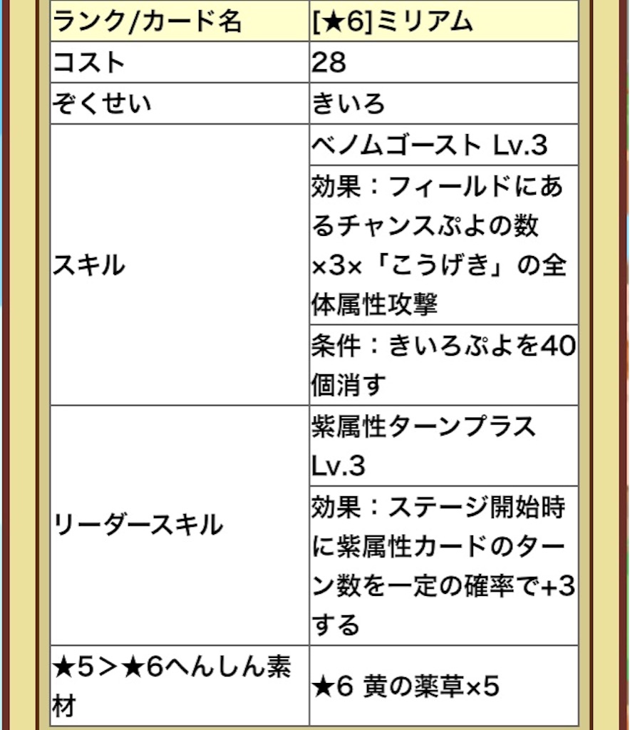 f:id:naoki346:20151204232309j:image f:id:naoki346:20151204232309j:image