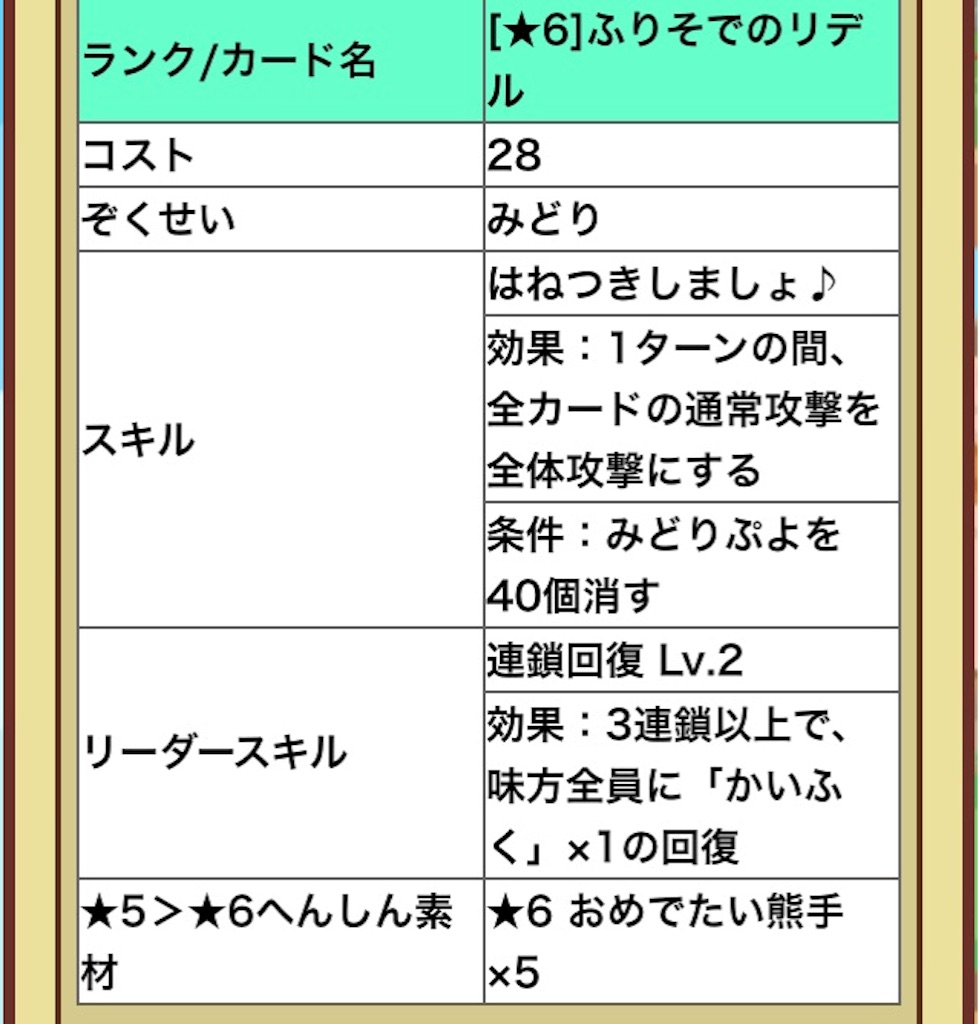 f:id:naoki346:20151226170520j:image f:id:naoki346:20151226170520j:image