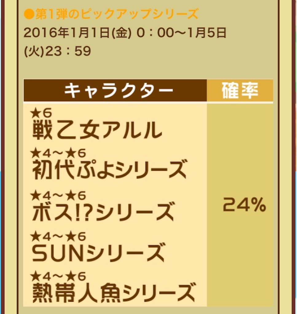 f:id:naoki346:20151229150429j:image f:id:naoki346:20151229150429j:image