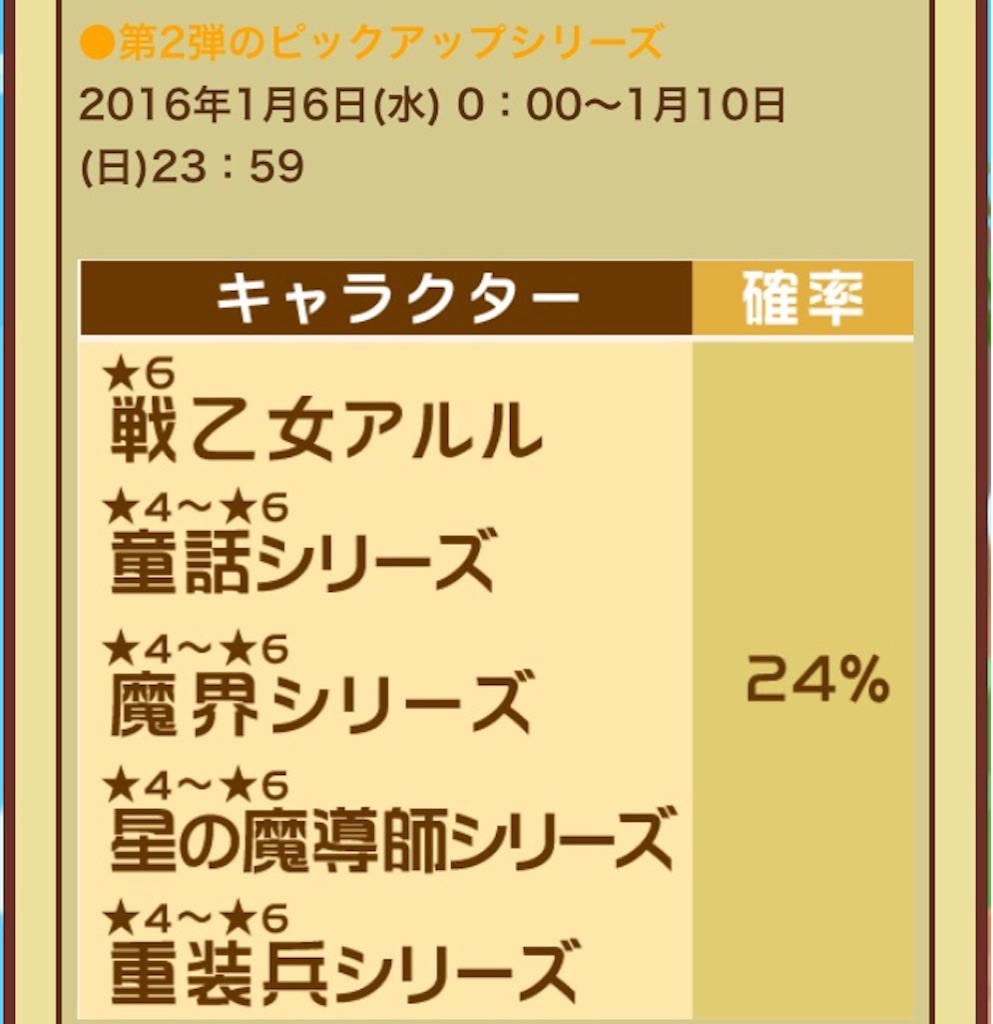 f:id:naoki346:20151229150637j:image f:id:naoki346:20151229150637j:image