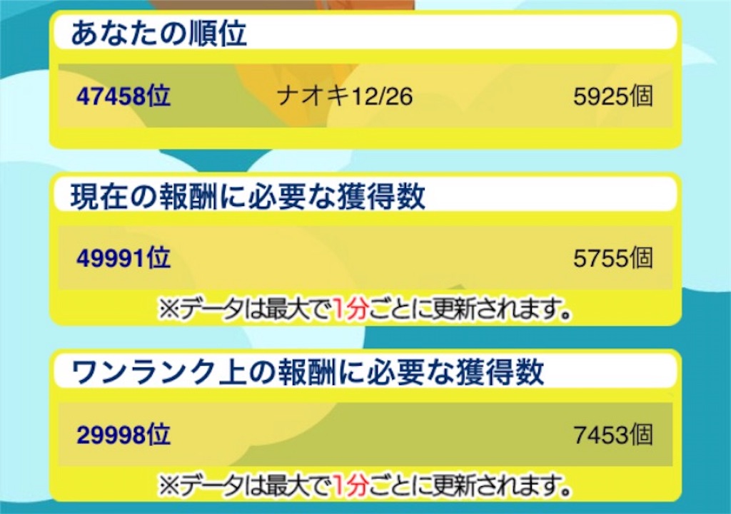 f:id:naoki346:20160122004943j:image f:id:naoki346:20160122004943j:image