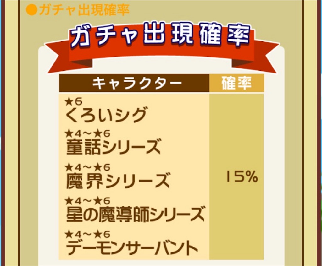 f:id:naoki346:20160127215127j:image f:id:naoki346:20160127215127j:image