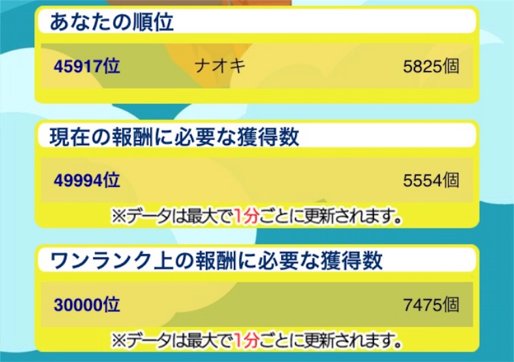 f:id:naoki346:20160213192331j:image f:id:naoki346:20160213192331j:image