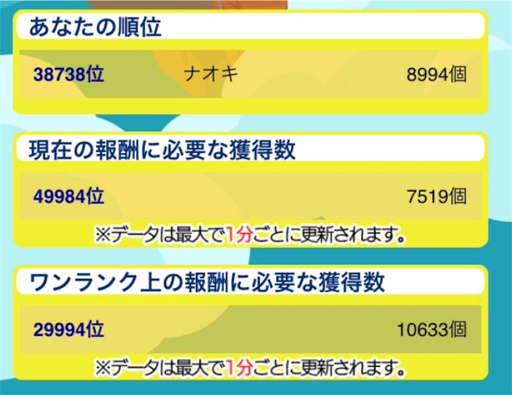 f:id:naoki346:20160214223752j:image f:id:naoki346:20160214223752j:image