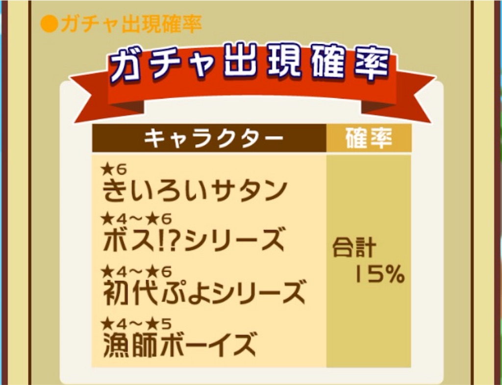 f:id:naoki346:20160226223122j:image f:id:naoki346:20160226223122j:image