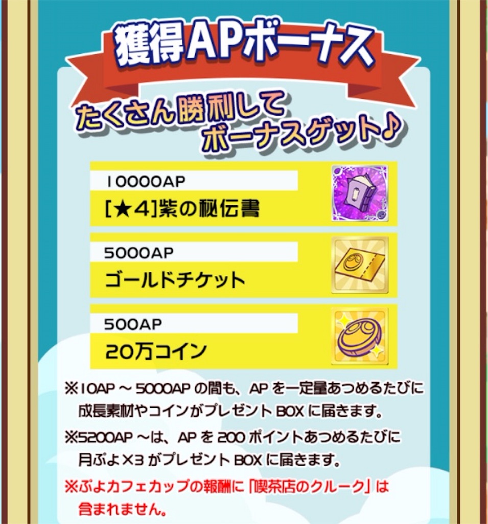 f:id:naoki346:20160312094428j:image f:id:naoki346:20160312094428j:image