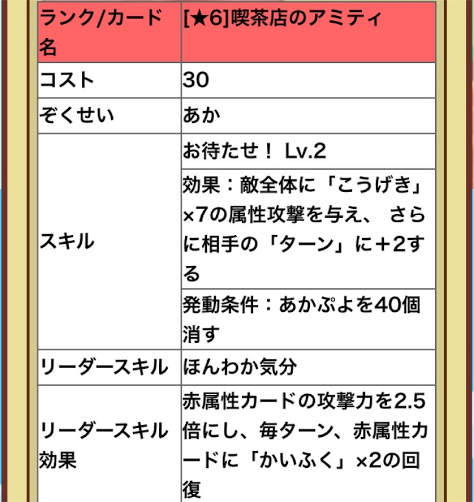f:id:naoki346:20160312095649j:image f:id:naoki346:20160312095649j:image