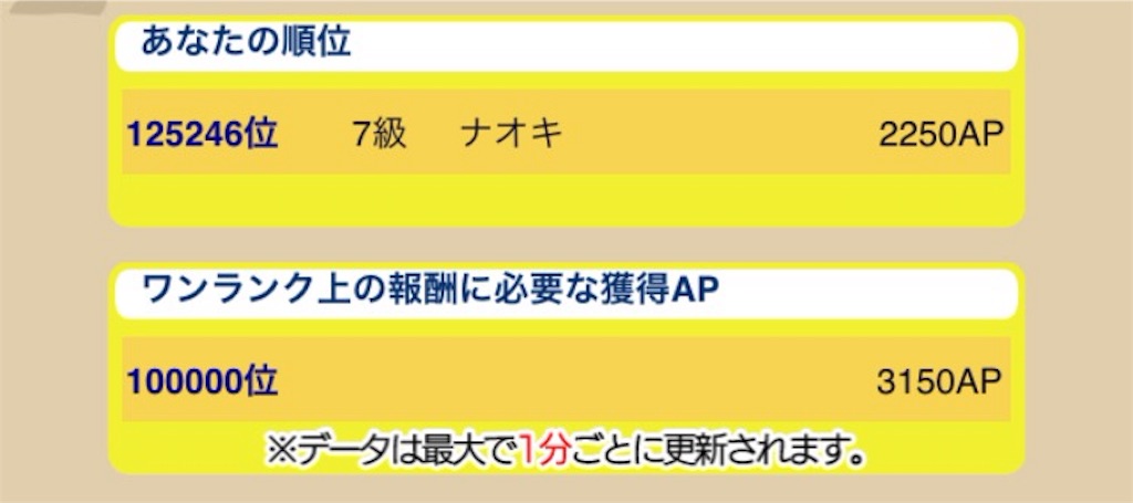 f:id:naoki346:20160316223259j:image f:id:naoki346:20160316223259j:image