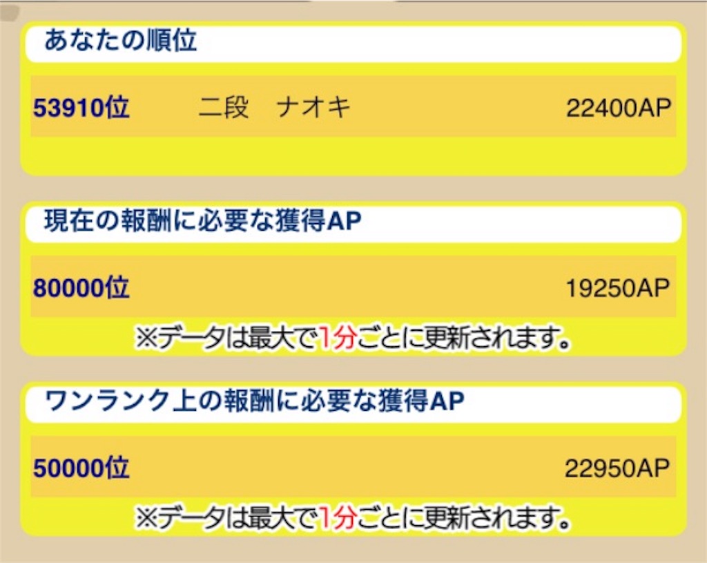 f:id:naoki346:20160320191337j:image f:id:naoki346:20160320191337j:image