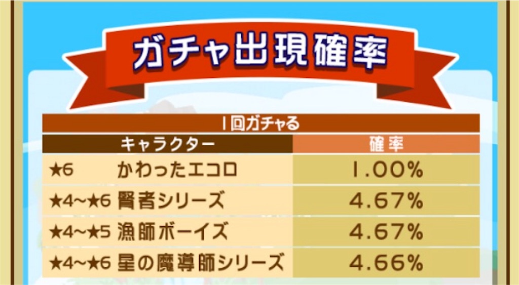 f:id:naoki346:20160330081624j:image f:id:naoki346:20160330081624j:image