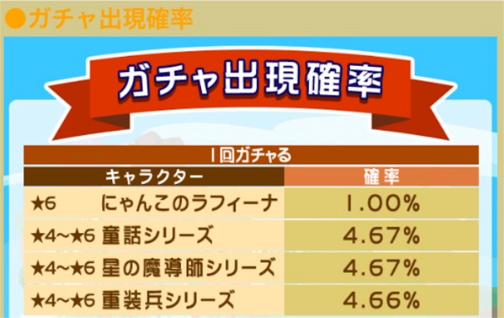 f:id:naoki346:20160527224129j:image f:id:naoki346:20160527224129j:image