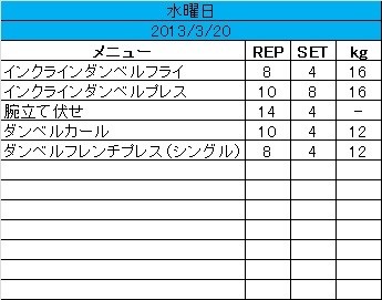 f:id:naoki909:20130321141139j:image
