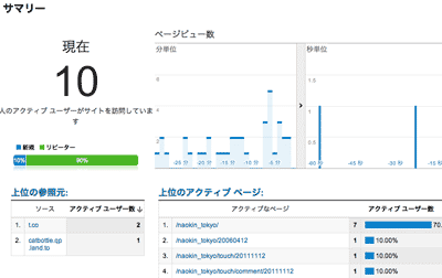 f:id:naokin_tokyo:20111116212622g:image