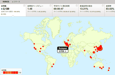 f:id:naokin_tokyo:20111116212650g:image