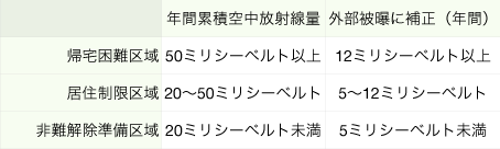 f:id:naokin_tokyo:20130402211117g:image