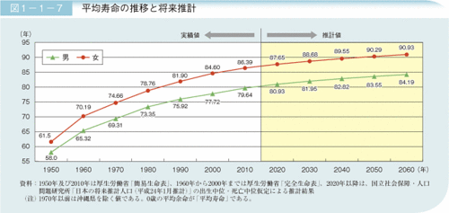 f:id:naokin_tokyo:20140617215420g:image