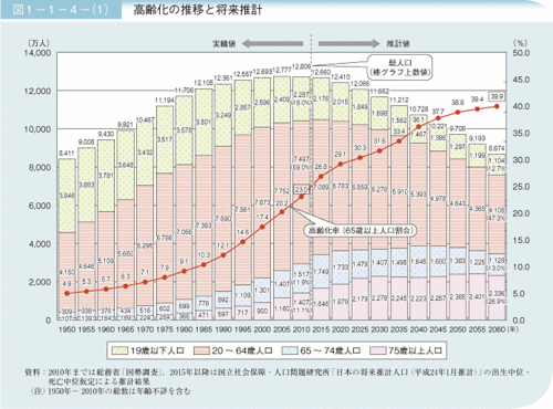 f:id:naokin_tokyo:20140617215425g:image