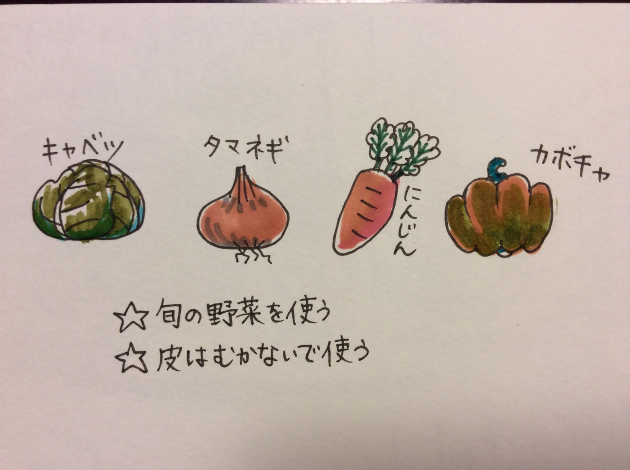 f:id:naoko-ushiki:20151118214001j:plain f:id:naoko-ushiki:20151118214001j:plain